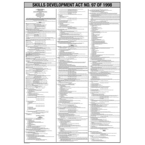 Skills Development Poster